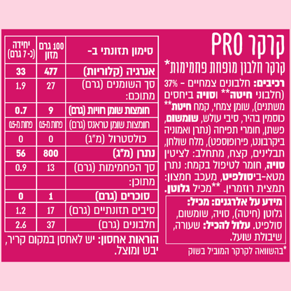 מארז קרקרים