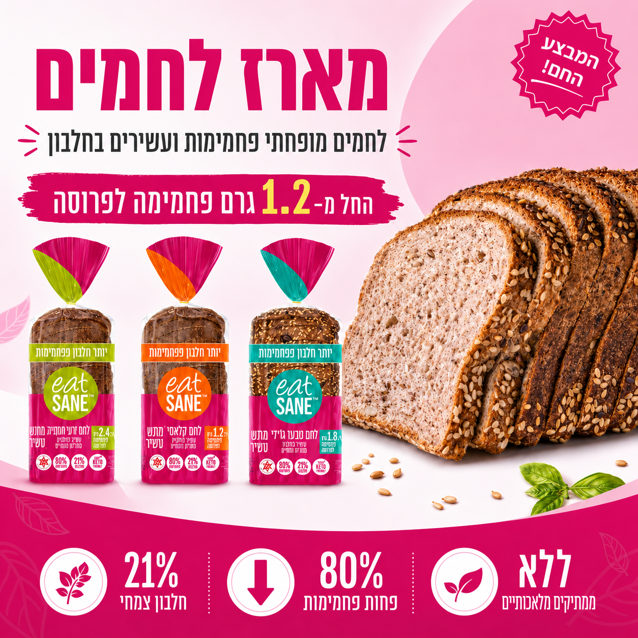 מבצע לחמים